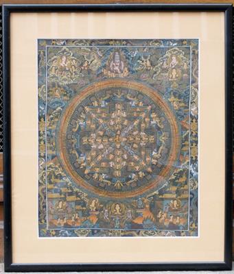 Mandala  - magický kruh