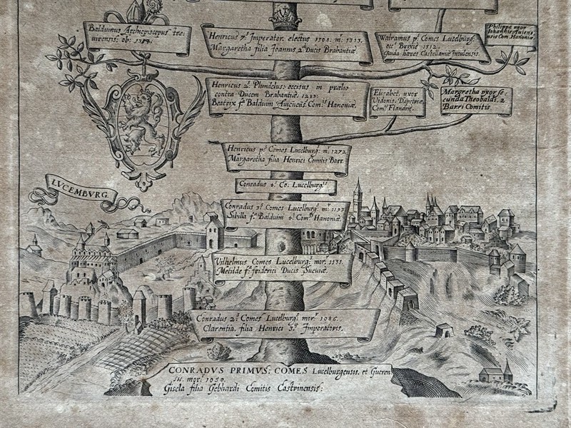 Rodokmen Karla IV. vydán ve Florencii v roce 1608